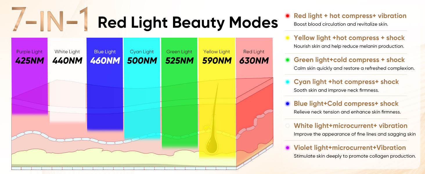 Galeve _ Massage LED Light