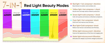 Galeve _  Massage LED Light