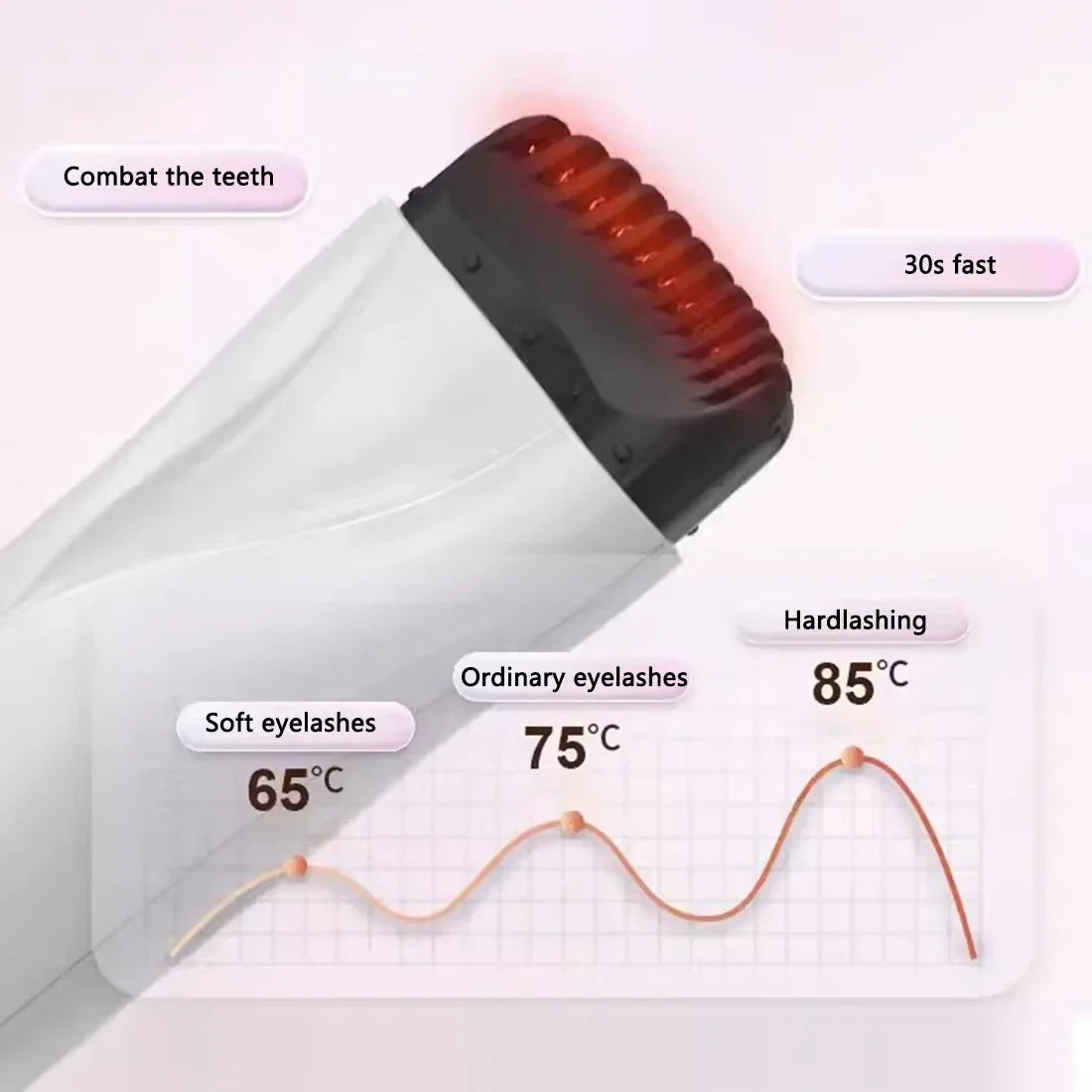 Galeve _ Electric Eyelash Curler